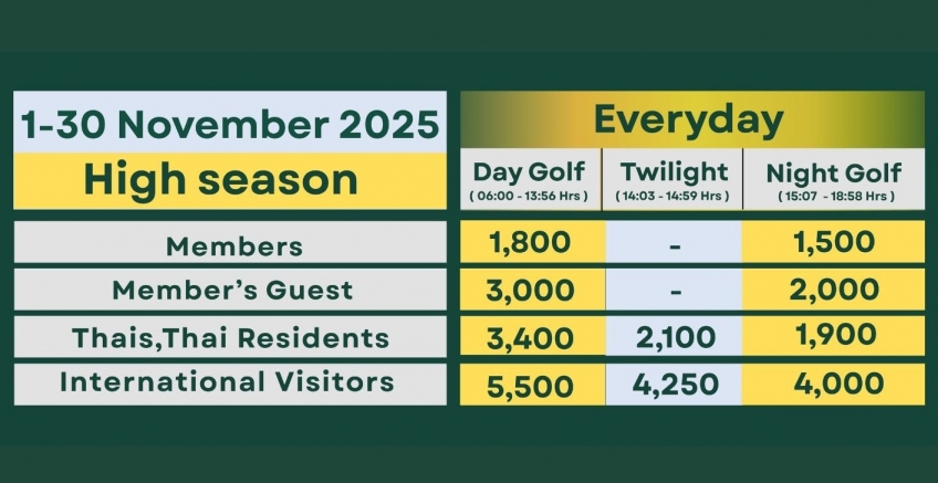 Promotion High Season : 1-30 November 2025