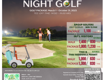 Night Golf 388388 Pixels 